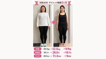 ベルネージュ 千葉山王店(Belle Neige)