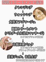 ヴィヴフォー(VIV for)/施術の流れ