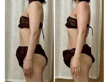 ココア(CoCoa)/活性リンパ洗浄