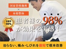 ビオ接骨院 大曽根院