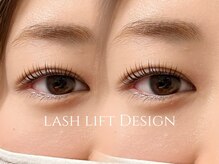 ユーロ(EURO)/立ち上げストレート