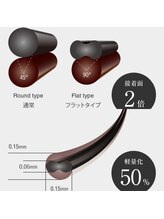 私のビューティー/セーブルフラットラッシュ