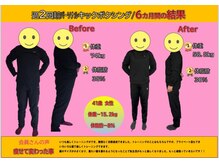 ペガサス トレーニングジム 八尾久宝寺店(Pegasus training gym)/ダイエット結果