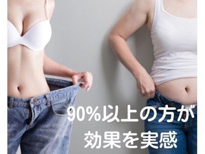 ヨサパーク マグリング(YOSA PARK Magring)の写真