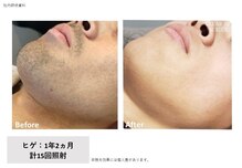 ビューティーボディ 名寄(The Beauty Body)