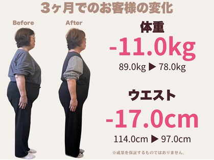 ルリアン 整体院(ルリアン)の写真