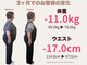 ルリアン 整体院(ルリアン)の写真