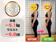 赤穂ヤマネ整体院/50代最後のダイエット