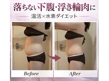 ヨサパーク レナータ(YOSA PARK Renata)