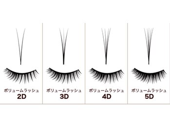私のビューティー/ボリュームラッシュ