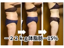 アイジスクラブ(Izis club)/