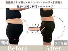 ヨサパーク そら(YOSA PARK)の雰囲気（通ってくださっているお客様。お肌もツヤツヤになっています♪）