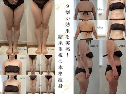 レスプロンディール(Resplendir)の写真