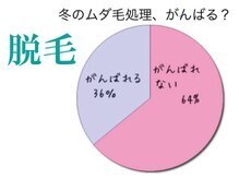 レディース ビホウ(BIHOU)/