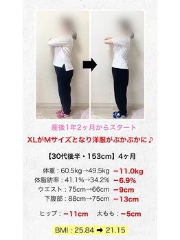 ヒデ整体院(Hide整体院)/産後骨盤矯正