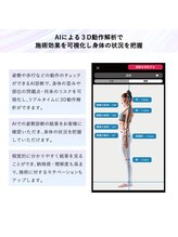 蓮子の夢/AI診断でお悩みの根源を追求