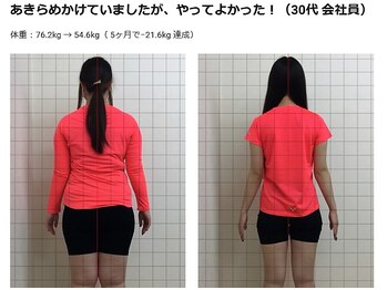 ダイエット ルネ/ 耳ツボダイエット30代