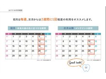 四国健康村 宇多津店/オススメ利用頻度