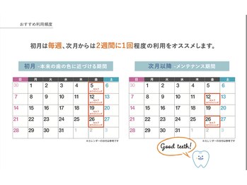 四国健康村 宇多津店/オススメ利用頻度