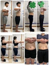 あいの心鍼灸整体院/ビフォーアフター