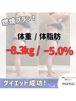 ミノ(mino)/ダイエット成功！
