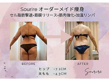 スリール 吉祥寺店(Sourire)/