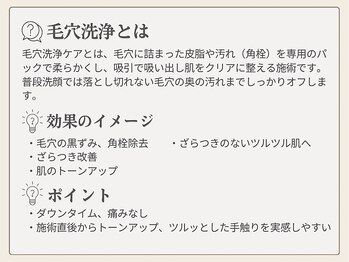 サロン ルイス アディクト(salon Lewis Addict)/