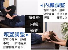 コロナ整体 神宮前院(Corona.整体)の雰囲気(症状改善・メンテナンスはお任せください 原宿/肩こり/腰痛/整体)