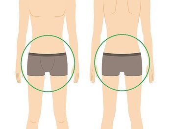 プルーラント(Pullulant)/男性のVIO脱毛！