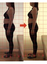 高専まえ整体院/骨盤矯正ダイエット