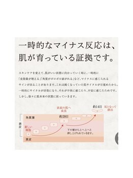 ビューティーフィール(Beauty Feel)/リベルハーブピーリング