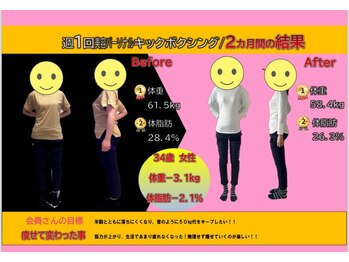 ペガサス トレーニングジム 八尾久宝寺店(Pegasus training gym)/ダイエット結果