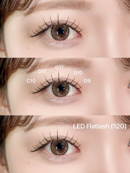 ミラコ(milaco)/LEDフラットラッシュ120本