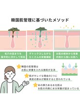 ミニョスキンラボ/韓国肌管理に基づいたメソッド