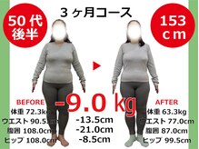 ひびきレディース整体 日吉/歪みや左右差、姿勢も改善！