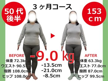 ひびきレディース整体 日吉/歪みや左右差、姿勢も改善！