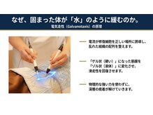 ココロ(COCORO)/腰痛の施術
