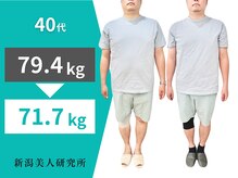 新潟美人研究所/不規則な仕事だって痩せられる！