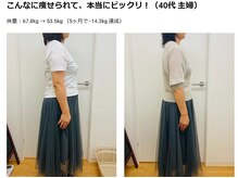 ダイエット ルネ/ 耳ツボダイエット40代　会社員