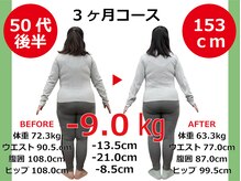ひびきレディース整体 日吉/腰回りやお尻も一回り小さく！