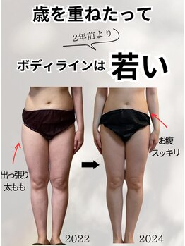 オルオル(.olu olu)/歳を重ねても身体は若い