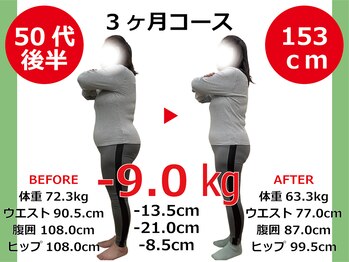 ひびきレディース整体 日吉/反り腰も軽減してスッキリ！