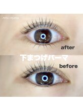 アットリピティ(Atto repetee)/