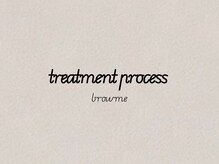 アイブロウサロンbrowme 上尾店【眉毛専門店】【4月NEWOPEN】/ アイブロウWax 骨格×理想眉