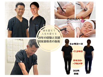 幸治鍼灸整骨院
