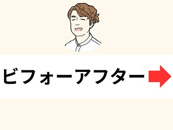 テルケル 佐賀/