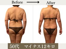 リウル(RiUll)の雰囲気（半年でマイナス12キロ達成）