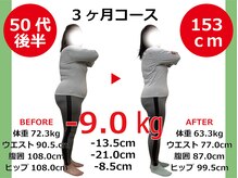 ひびきレディース整体 日吉/身体全体が薄くなりました！