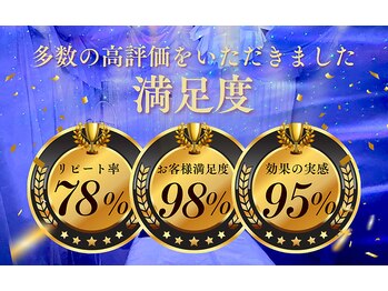 ハレノヒスパ(HARENOHI SPA)/お客様の人生の良きパートナー