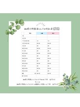 アンジェリカ(angelica)/相模大野駅南口よりバスのご案内